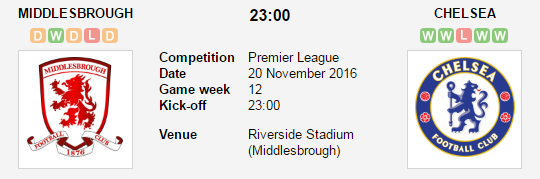 Middlesbrough-vs-Chelsea-Boro-het-mong-mo-23h00-ngay-20-11-san-Riverside